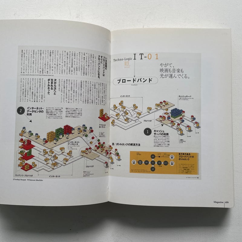 岡本一宣の東京デザイン | 古書まどそら堂