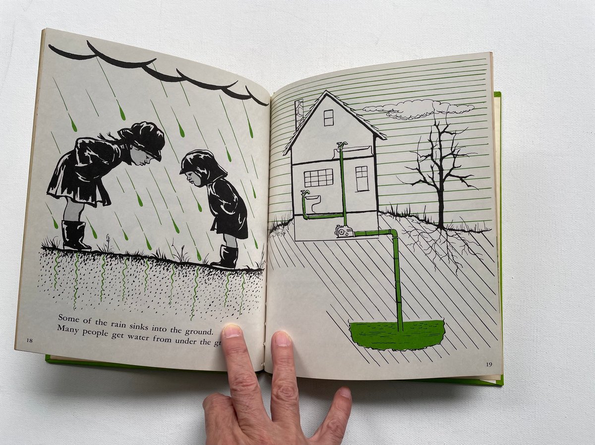 LET'S FIND OUT ABOUT WATER | 古書まどそら堂