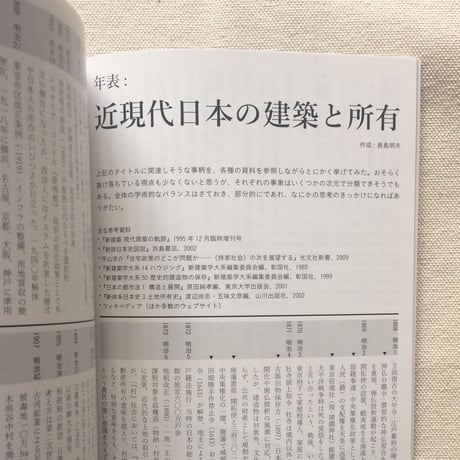 建築と日常 no,2