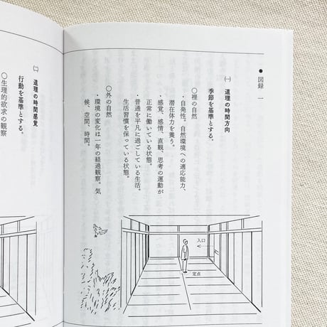 川﨑智子｜整体覚書　道理
