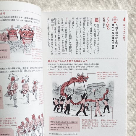 日本の祭り 解剖図鑑