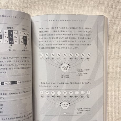 川添愛｜働きたくないイタチと言葉がわかるロボット