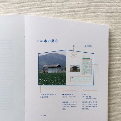 小屋の本　霧のまち亀岡からみる風景