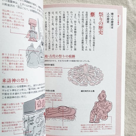 日本の祭り 解剖図鑑