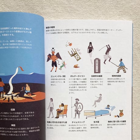 A・A・ボードマン｜ゴーストの歴史