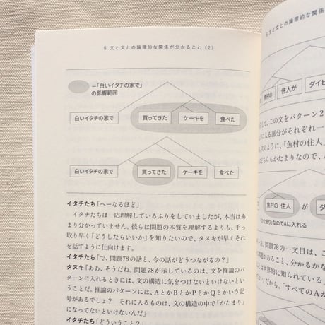 川添愛｜働きたくないイタチと言葉がわかるロボット