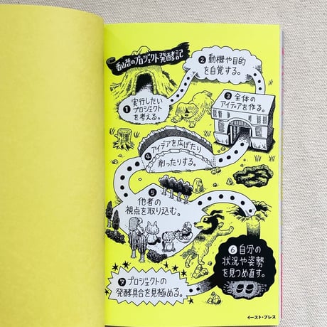 香山哲のプロジェクト発酵記