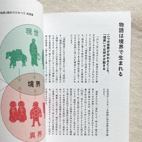 富川岳｜本当にはじめての遠野物語