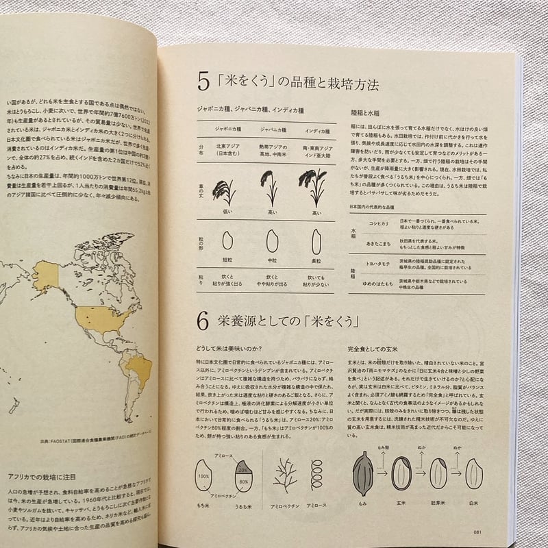 新百姓 issue002 | 曲線 新百姓 issue002 | 曲線