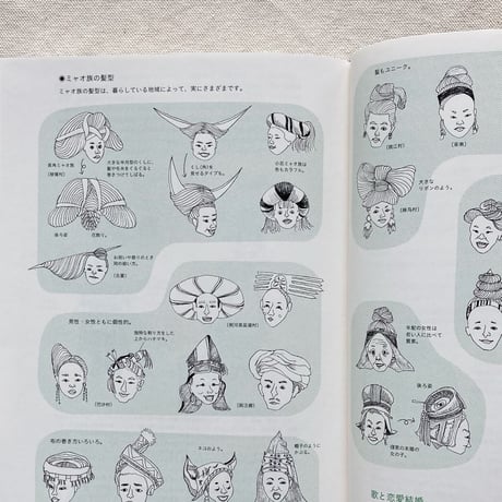 ミャオ族の刺繍とデザイン