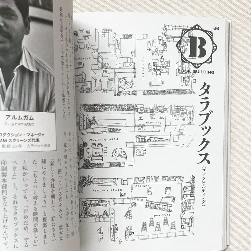 タラブックス | 曲線