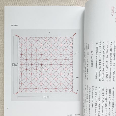 近藤陽絽子｜嫁入り道具の花ふきん