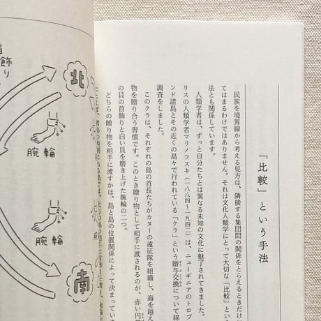 松村圭一郎｜はみだしの人類学