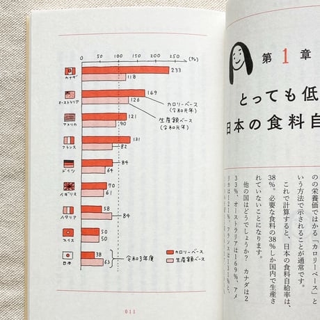 小泉武夫・井出留美｜いちばん大切な食べものの話