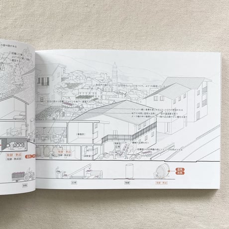 正田智樹｜フードスケープ