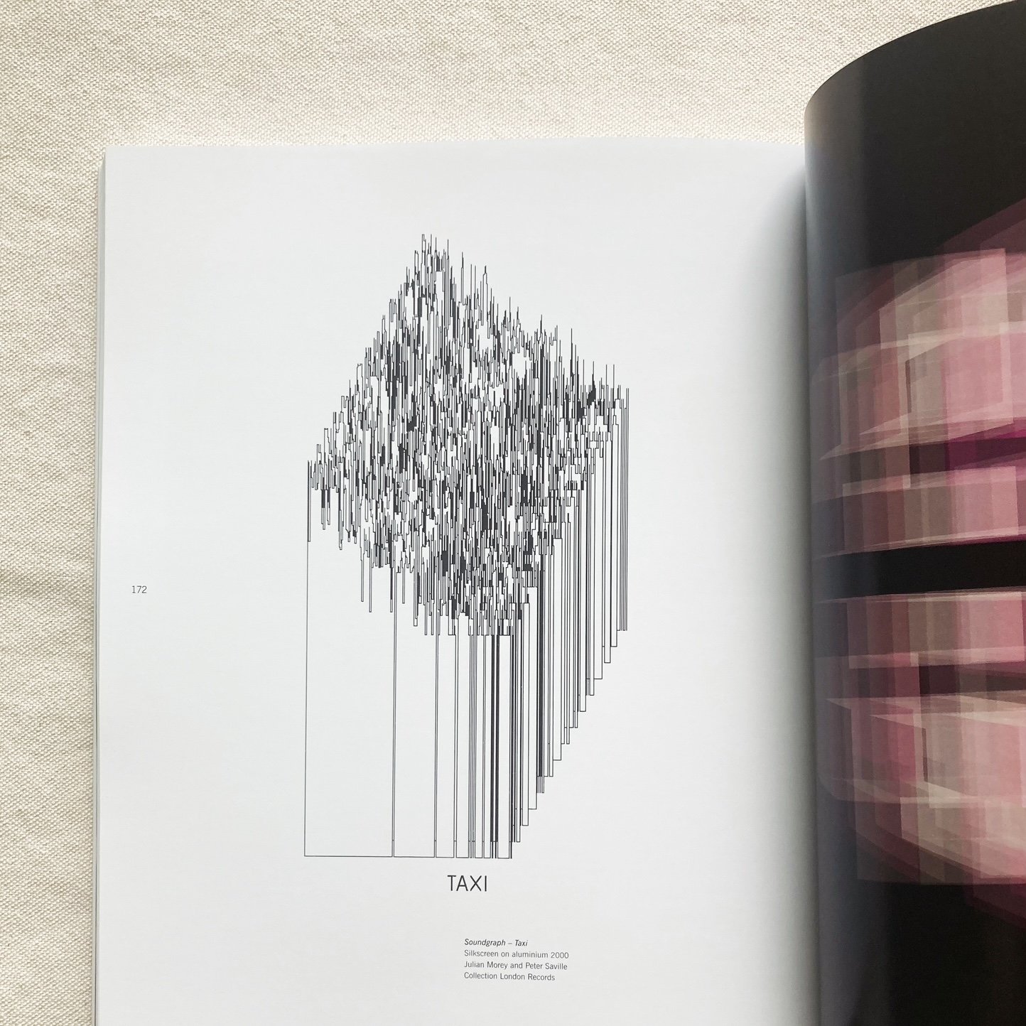 アート・デザイン・音楽 Designed by Peter Saville original