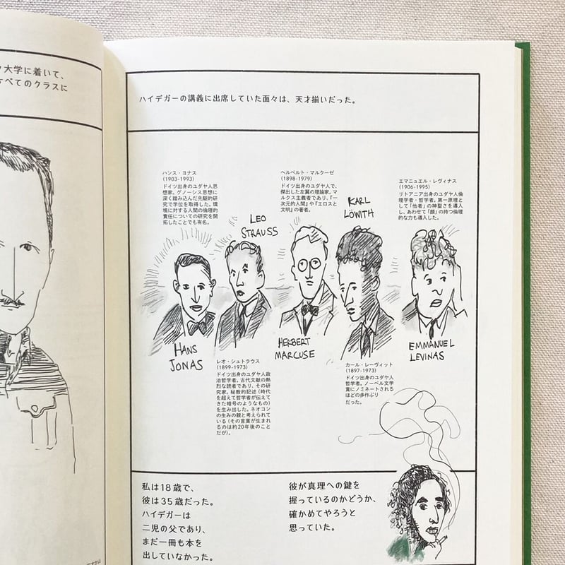 ア-レント＝ヤスパ-ス往復書簡 1926-1969 1/みすず書房