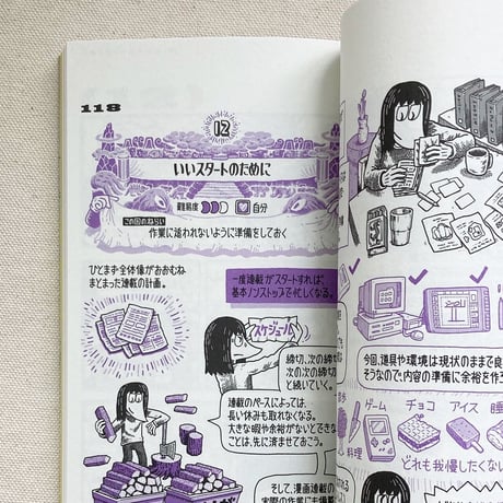 香山哲のプロジェクト発酵記