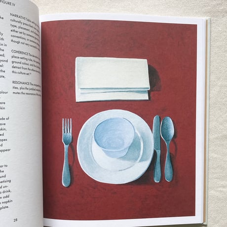 Leonard Koren, Nathalie Du Pasquier｜ARRANGING THINGS