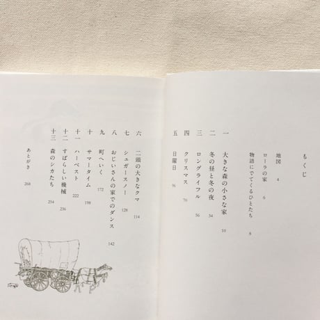 ローラ・インガルス・ワイルダー｜小さな家のローラ