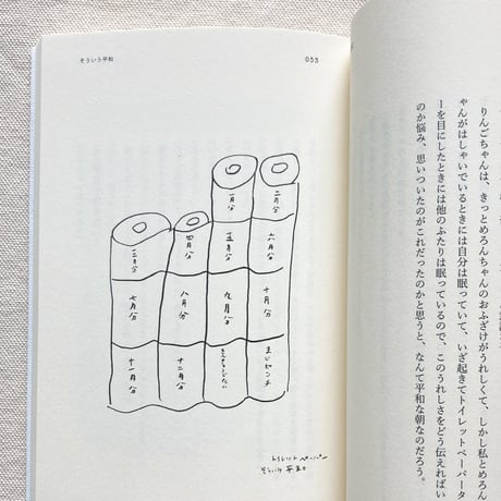 小原晩｜これが生活なのかしらん