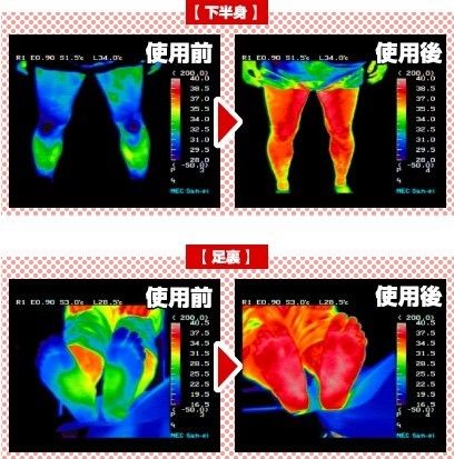 半身浴サウナ★ 遠赤外線半身浴サウナ「ハーフスパ」 | Half-Spa