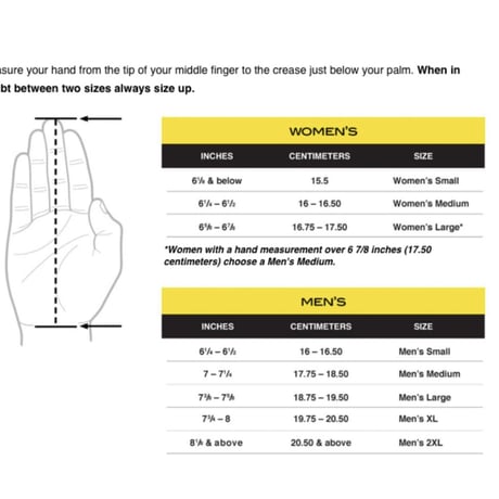 WOMENS  : X2 //  3 Fingers Full Coverage