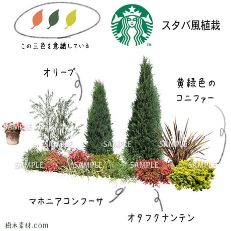 ガーデン植栽パースセット  GP001_02