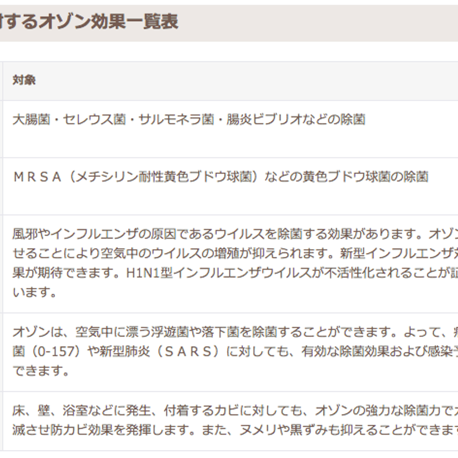 5f522e481829cd03f3df26e0