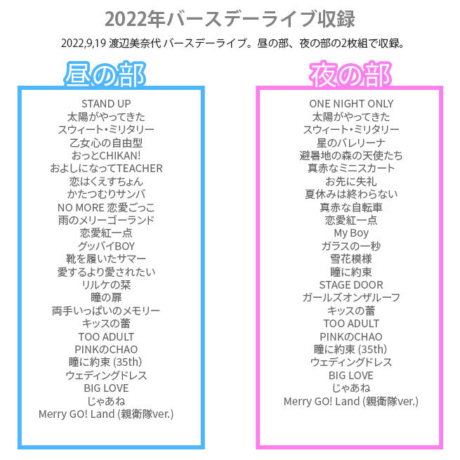 DVD2枚、ブックレット付き】直筆サイン入り渡辺美奈代のバースデー