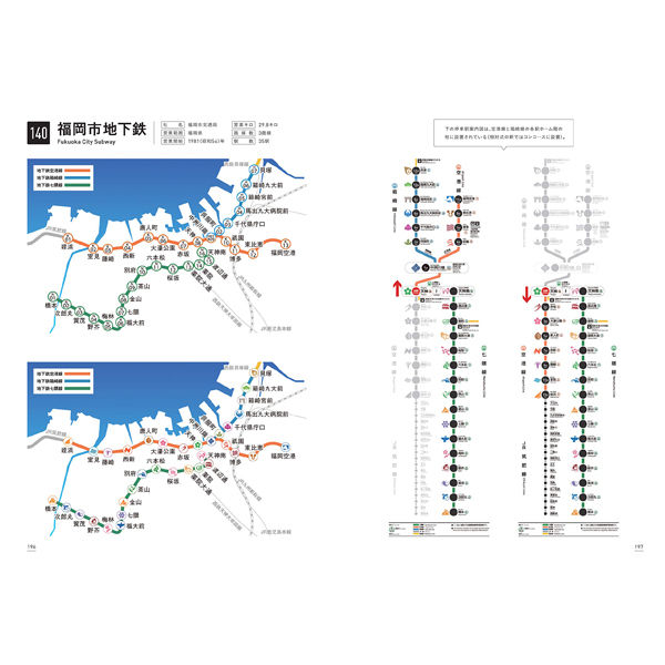 鉄道　運転関係路線図　第一分冊 original