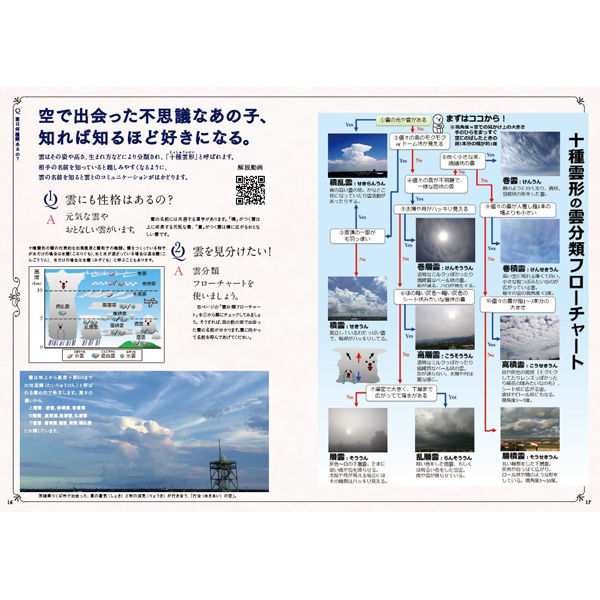 【絶版】秘伝書  素質心理学講座　天野雲海 著 本］世界でいちばん素敵な雲の教室 | 三才ブックス オンライン