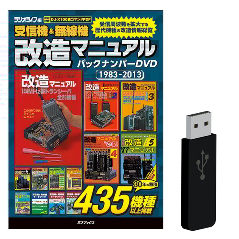 未使用】TOSHIBA GP-67 ポータブルラジオフォノグラフ 元箱付き