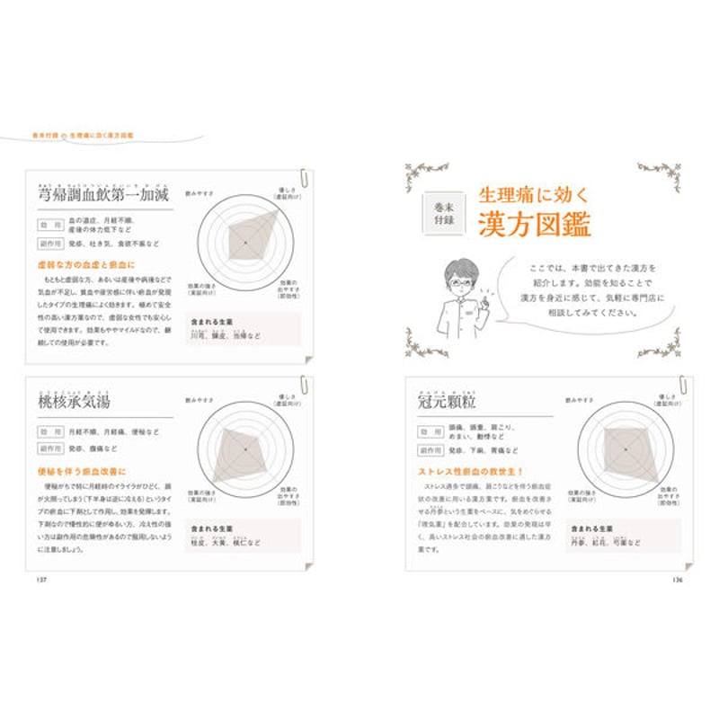 本］生理痛ぬけ。 | 三才ブックス オンラインショップ