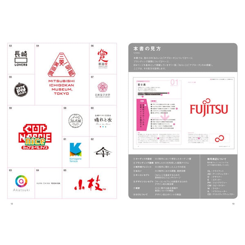 本］ロゴデザインのロジック 同業者に語りたくなるグラフィックと