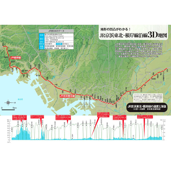 JR東日本 路線図（京浜東北・根岸線）枠付き 京浜東北線根岸線