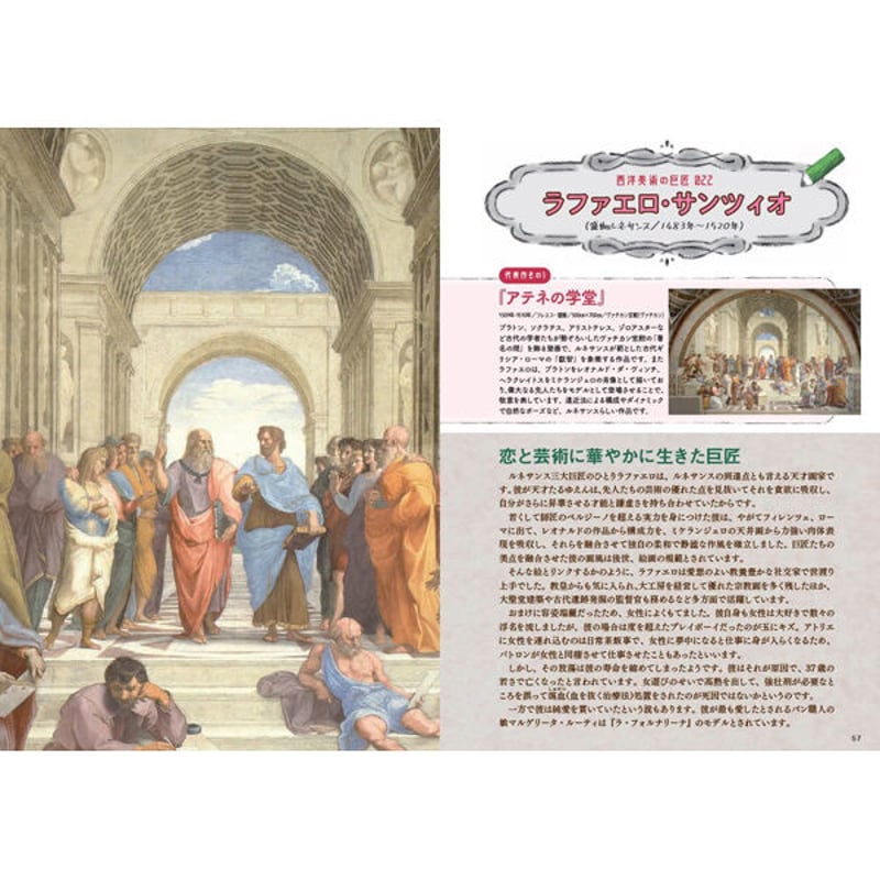 本］西洋美術 105人の巨匠 | 三才ブックス オンラインショップ
