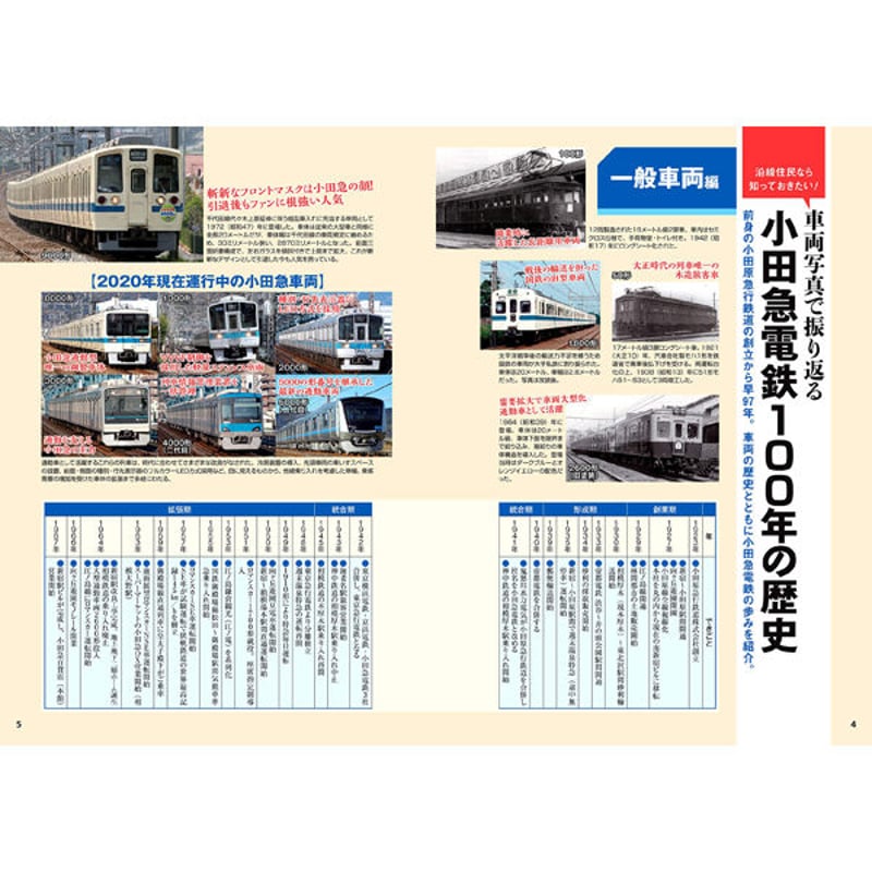 小田急電鉄・線路図 / やや傷や汚れ あり 小田急線 路線図 - メルカリ