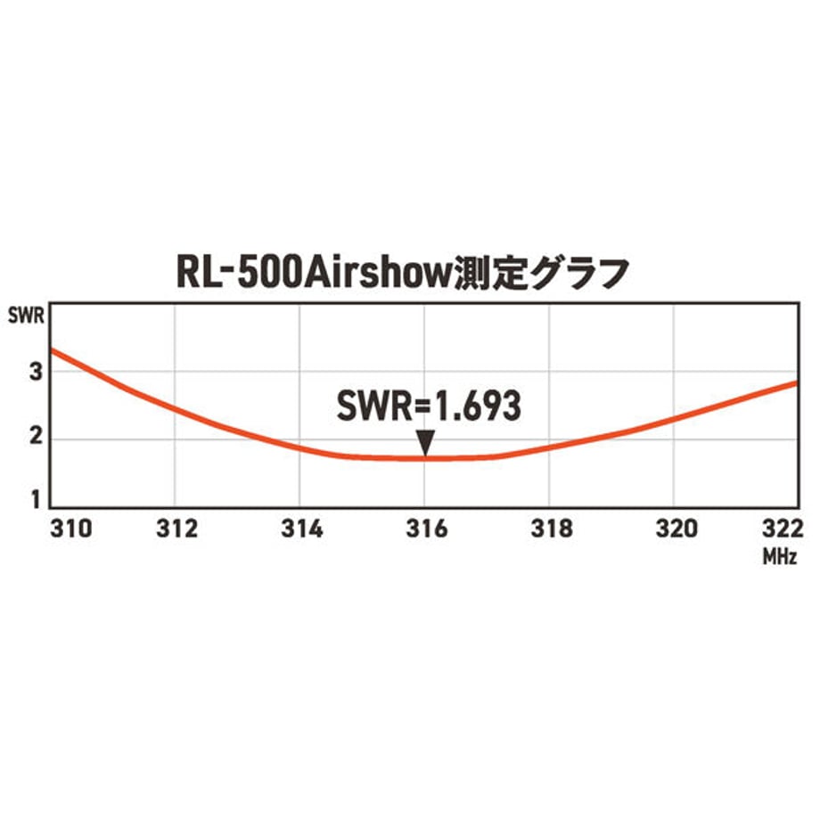 6459c4a7d87efe002cdd6066