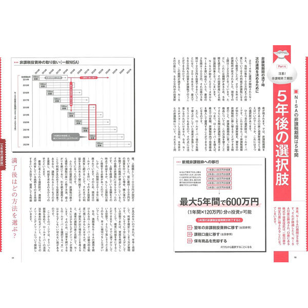 本］NISAがまるごとわかる本 | 三才ブックス オンラインショップ