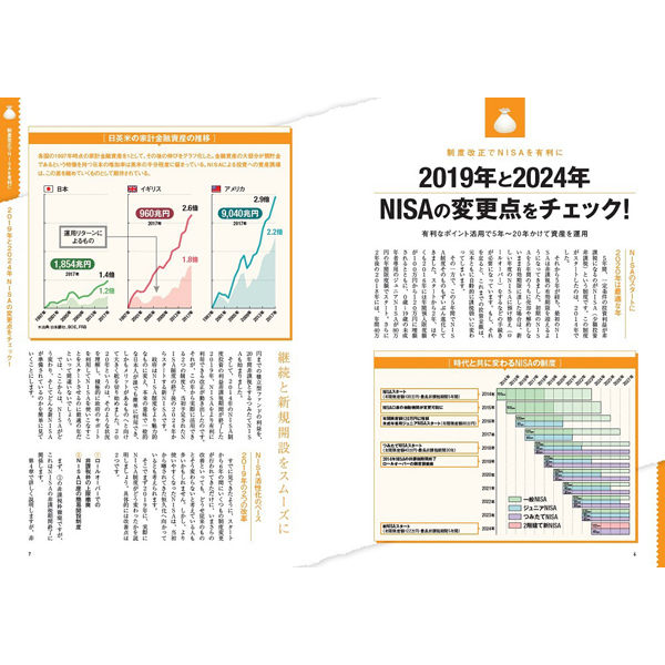 本］NISAがまるごとわかる本 | 三才ブックス オンラインショップ