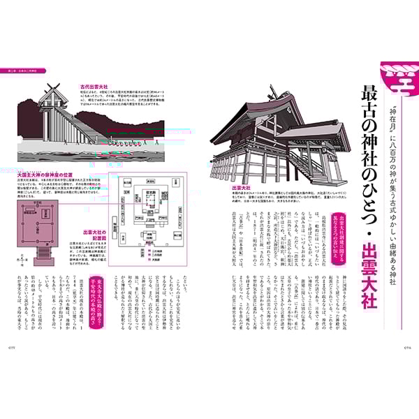 イラスト&図解 日本の神社入門 | 三才ブックス イラスト&図解 日本の神社入門 | 三才ブックス
