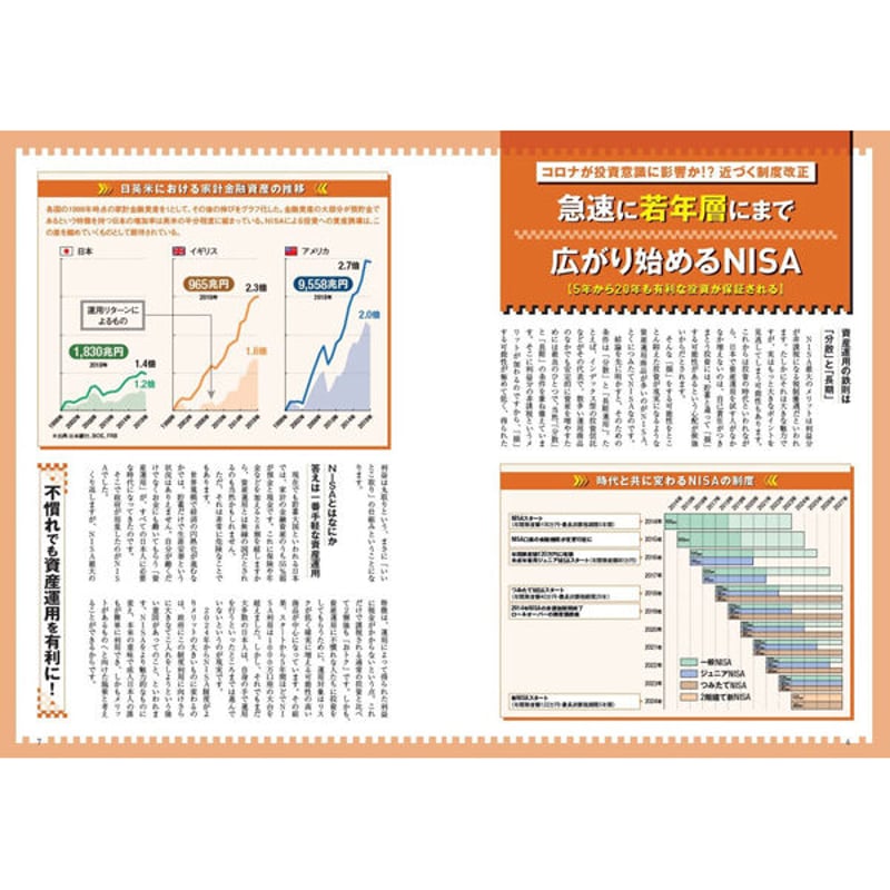 株・FX・NISA書籍　30冊！！ 一番売れてる月刊マネー誌ザイが作った 新NISAで買うべき株