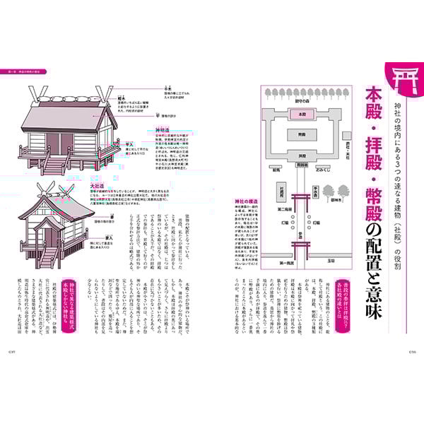 イラスト&図解 日本の神社入門 | 三才ブックス イラスト&図解 日本の神社入門 | 三才ブックス