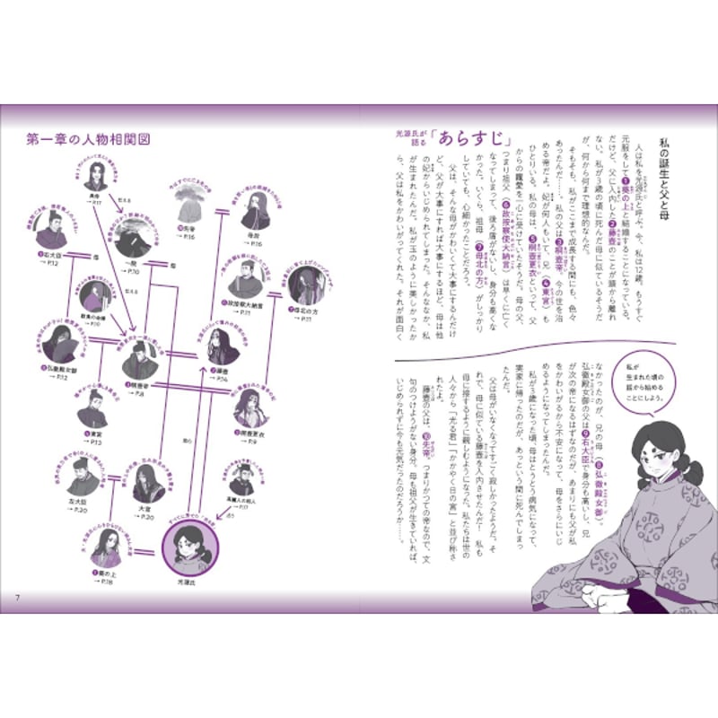 本］源氏物語の人物図鑑 | 三才ブックス オンラインショップ