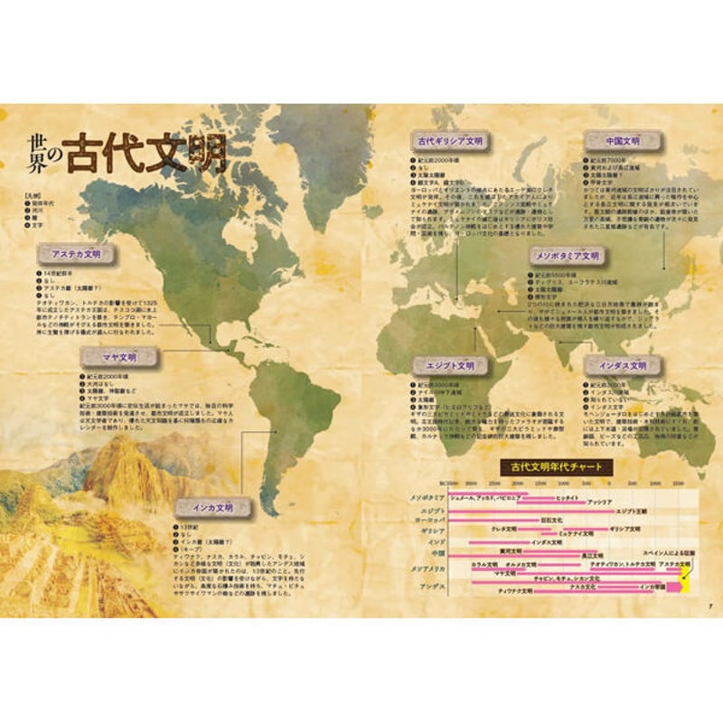 本］世界でいちばん素敵な古代文明の教室 | 三才ブックス オンライン