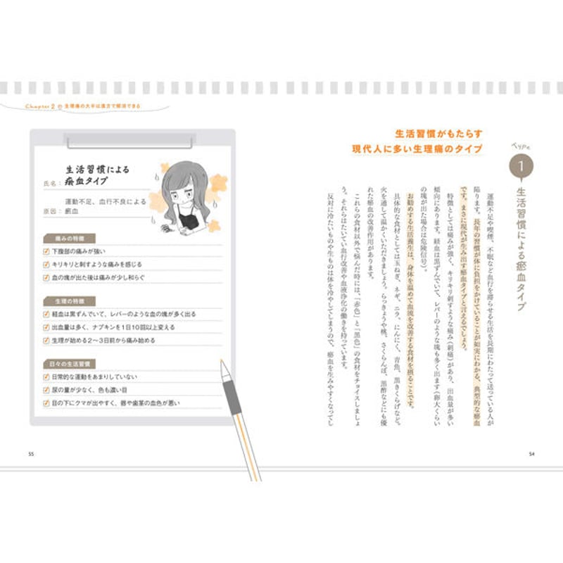 本］生理痛ぬけ。 | 三才ブックス オンラインショップ