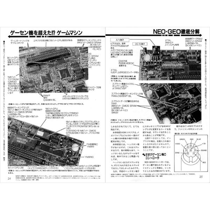 50％オフ対象】［DVD］バックアップ活用テクニック全巻セット＋