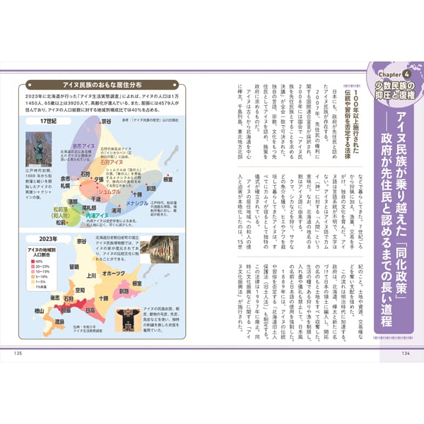 ビジュアルで読み解く民族と世界情勢 | 三才ブックス