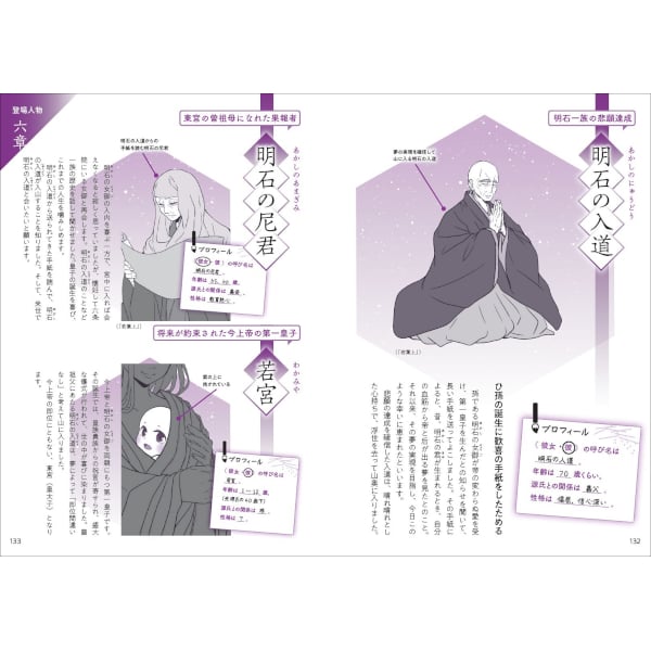 本］源氏物語の人物図鑑 | 三才ブックス オンラインショップ